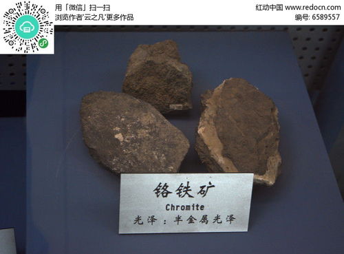 半金属光泽洛铁矿高清图片下载指南